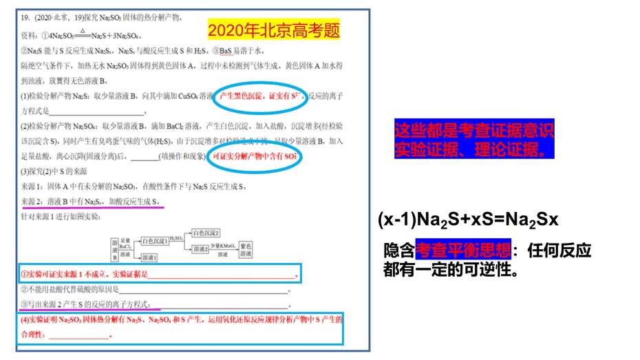 【优质PPT课件】2023届高考化学综合实验专题复习课件《探究实验》共48张PPT