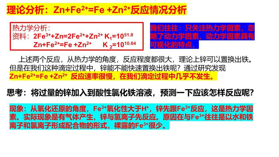 【优质PPT课件】2023届高考化学综合实验专题复习课件《探究实验》共48张PPT