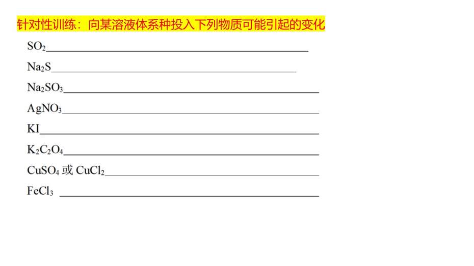 【优质PPT课件】2023届高考化学综合实验专题复习课件《探究实验》共48张PPT