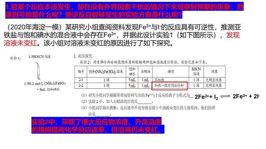 【优质PPT课件】2023届高考化学综合实验专题复习课件《探究实验》共48张PPT