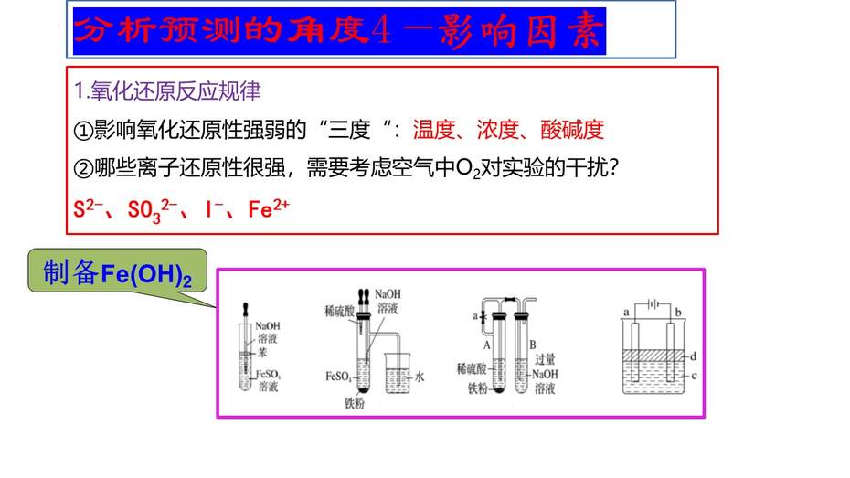 【优质PPT课件】2023届高考化学综合实验专题复习课件《探究实验》共48张PPT