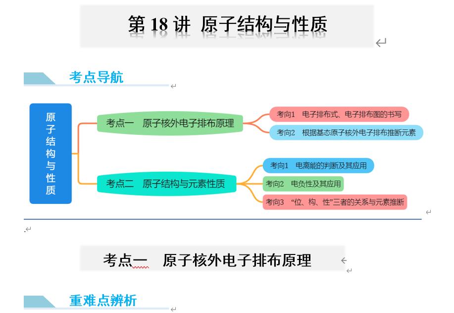 123化学网 123化学网