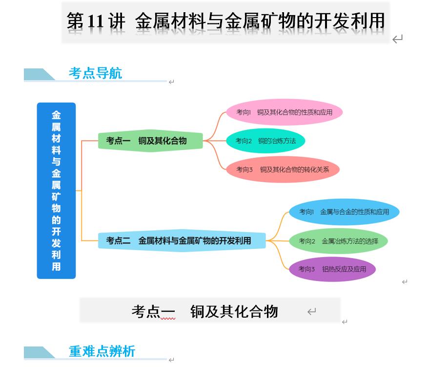 2024年高考化学大一轮复习卓越讲义+特训《第11讲金属材料与金属矿物的开发利用》 2024年高考化学大一轮复习卓越讲义+特训《第11讲金属材料与金属矿物的开发利用》