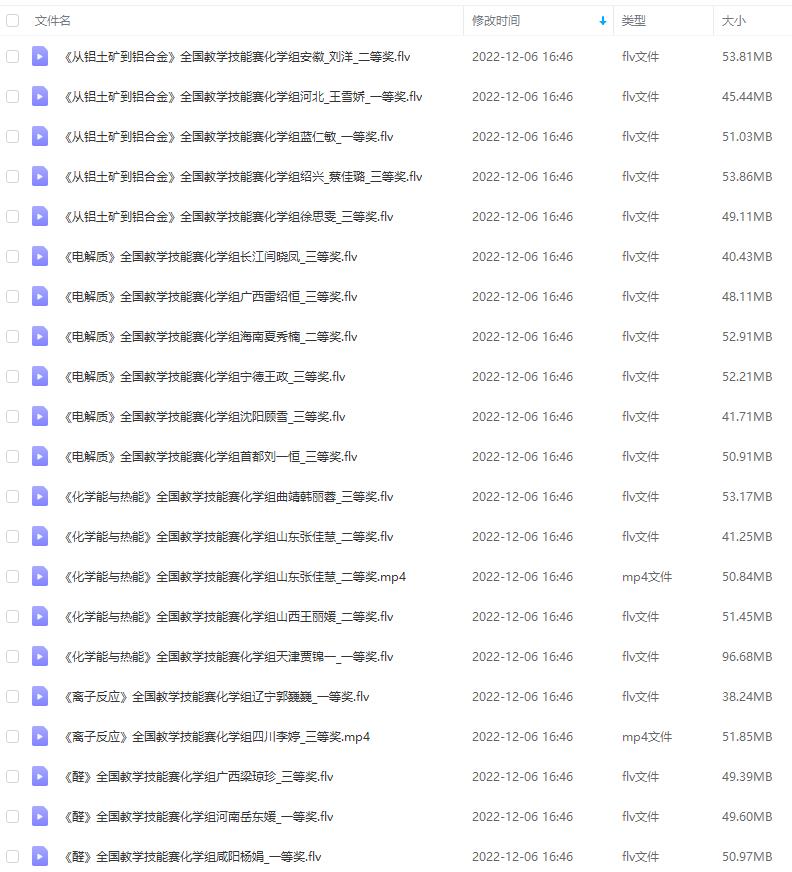 【无生试讲】高中化学优质课说课无生试讲视频74个课题7.82GB网盘共享