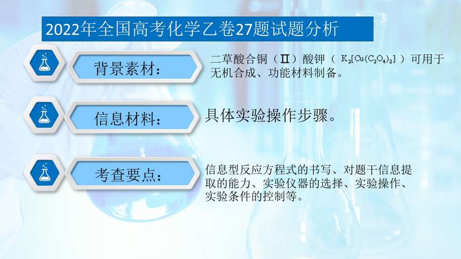 【专题讲座】2022年高考甲乙卷化学实验试题分析及2023年复习备考策略指导课件
