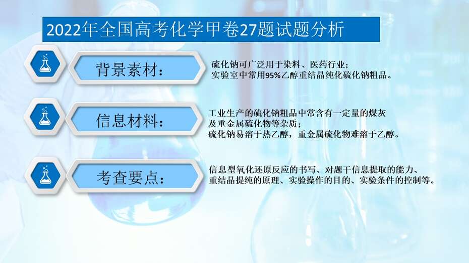 【专题讲座】2022年高考甲乙卷化学实验试题分析及2023年复习备考策略指导课件