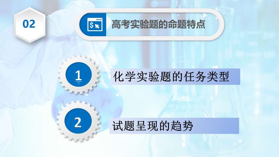 【专题讲座】2022年高考甲乙卷化学实验试题分析及2023年复习备考策略指导课件
