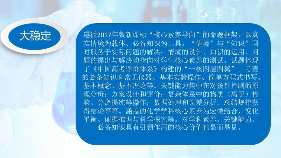 【专题讲座】2022年高考甲乙卷化学实验试题分析及2023年复习备考策略指导课件