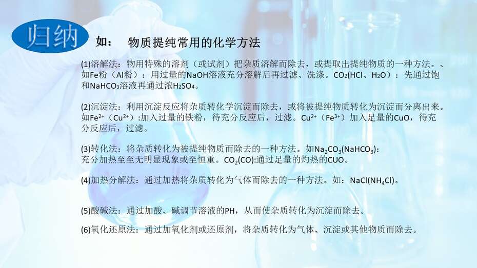 【专题讲座】2022年高考甲乙卷化学实验试题分析及2023年复习备考策略指导课件