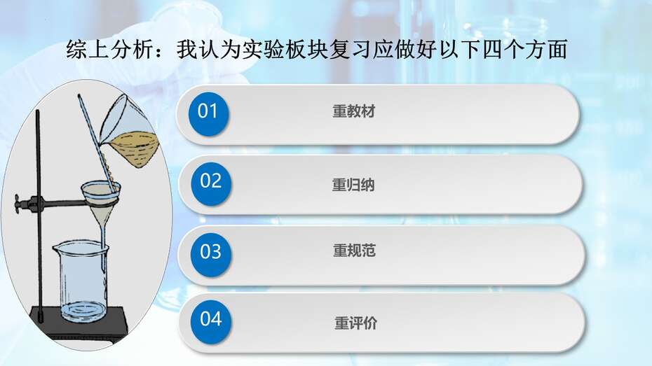 【专题讲座】2022年高考甲乙卷化学实验试题分析及2023年复习备考策略指导课件