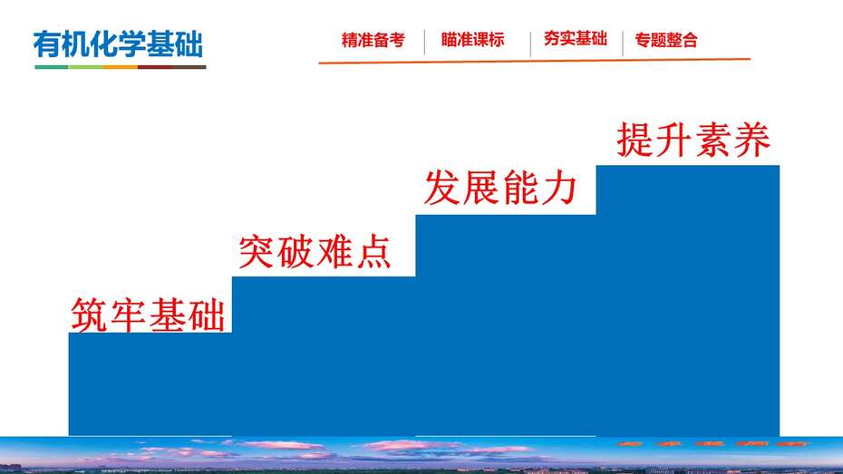 【课件】2023年高考化学二轮专题复习《高考有机化学试题特点及备考策略》共36张PPT