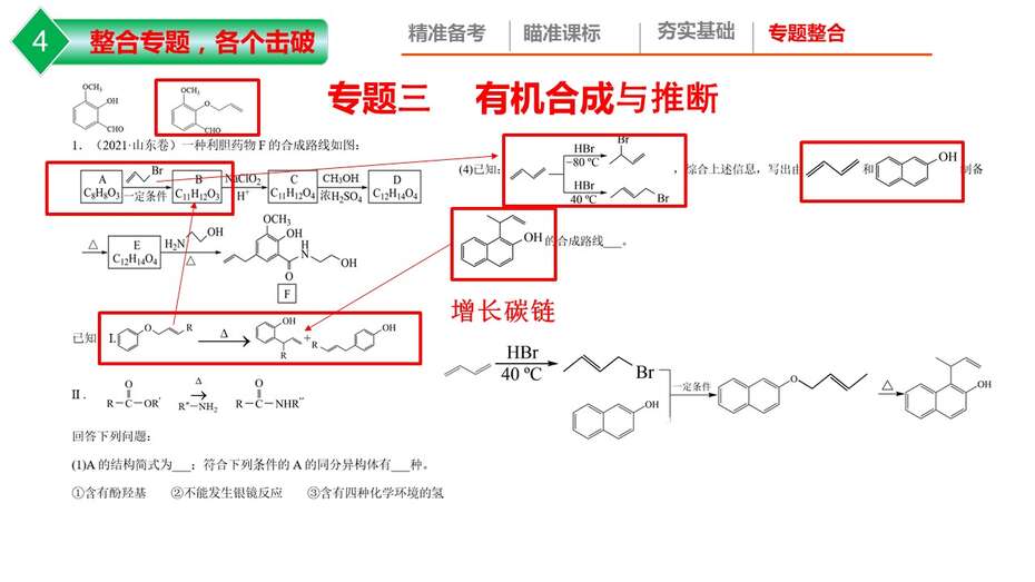 【课件】2023年高考化学二轮专题复习《高考有机化学试题特点及备考策略》共36张PPT