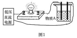 【同步练习】1.2.1 电解质的电离-2023学年高一化学同步导练测（解析版）