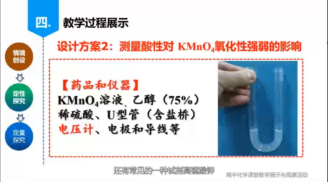 【说播课】2022全国高中化学说播课《探究酸性对物质氧化性强弱的影响——以锰的化合物为例》合肥一中