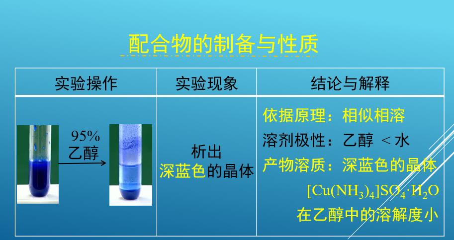 【课件】同课异构精品优质课PPT课件1：3.4