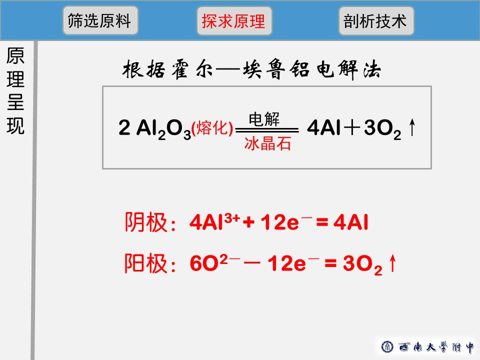 【优质课】全国高中化学优质课说课竞赛《铝的冶炼》重庆西南大学附属中学陈辉国