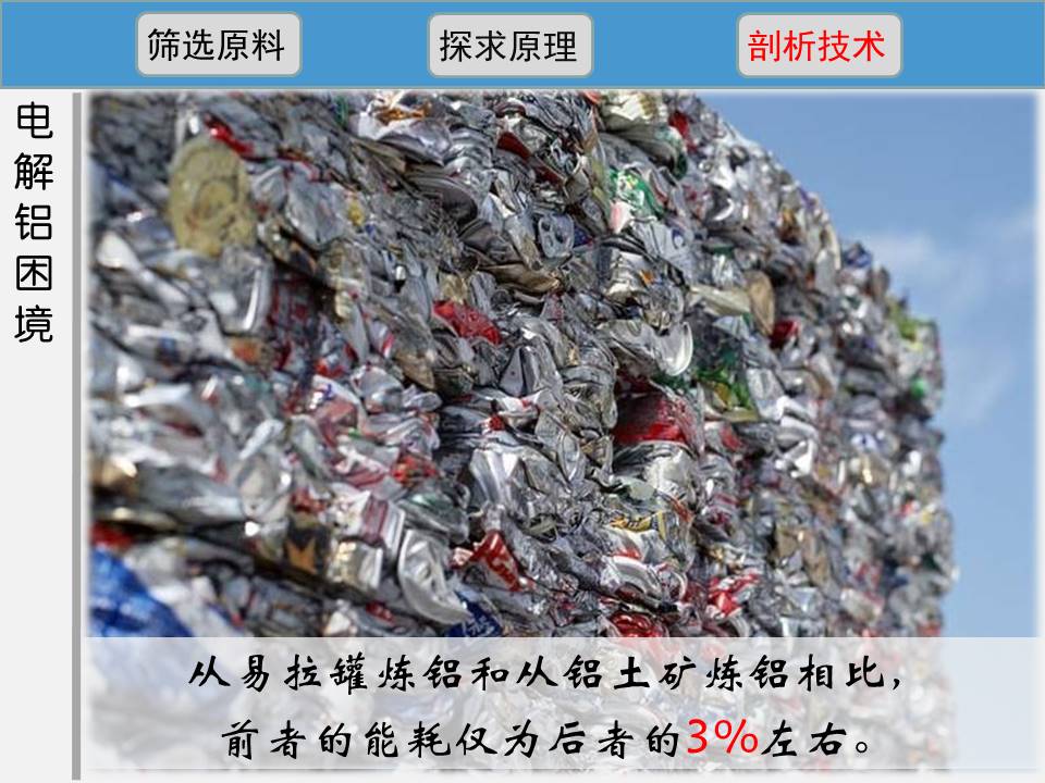 【优质课】全国高中化学优质课说课竞赛《铝的冶炼》重庆西南大学附属中学陈辉国