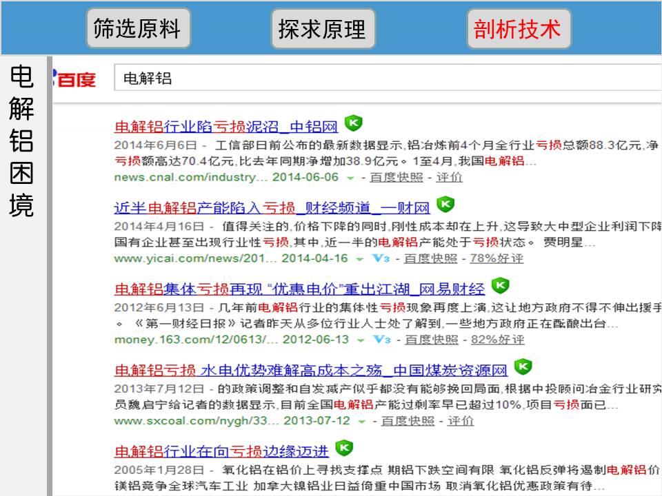 【优质课】全国高中化学优质课说课竞赛《铝的冶炼》重庆西南大学附属中学陈辉国