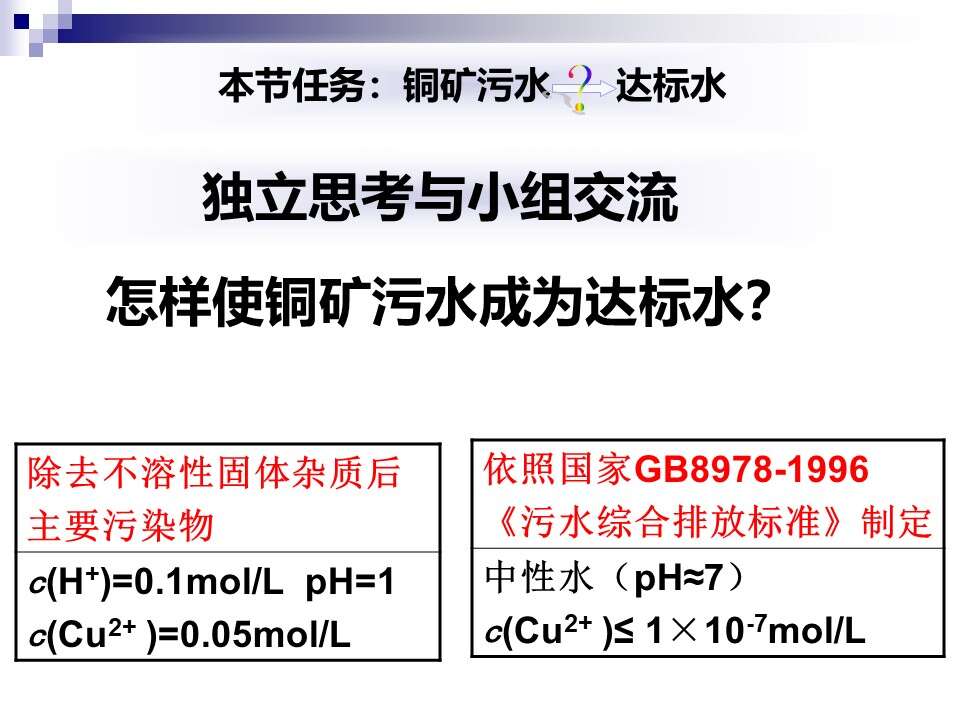 【优质课】全国高中化学优质课说课竞赛《难溶电解质的溶解平衡》石家庄市第二中学实验学校王萌萌