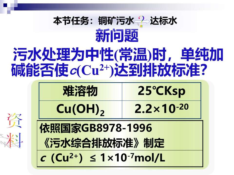 【优质课】全国高中化学优质课说课竞赛《难溶电解质的溶解平衡》石家庄市第二中学实验学校王萌萌
