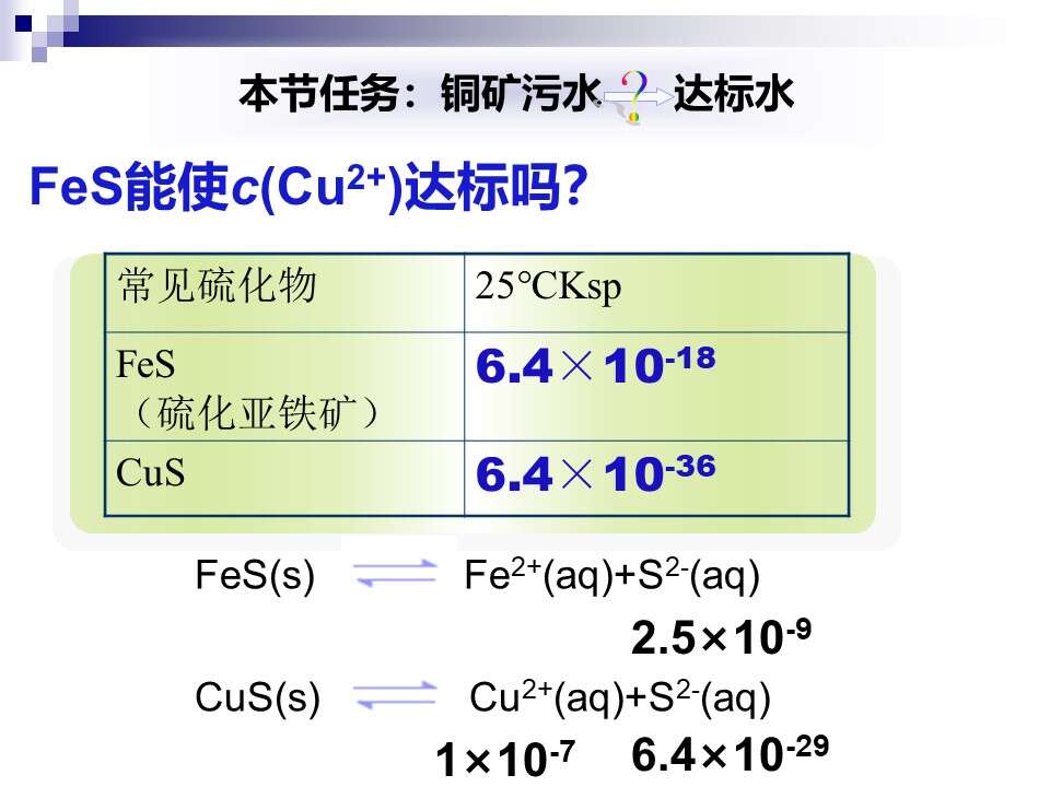 【优质课】全国高中化学优质课说课竞赛《难溶电解质的溶解平衡》石家庄市第二中学实验学校王萌萌