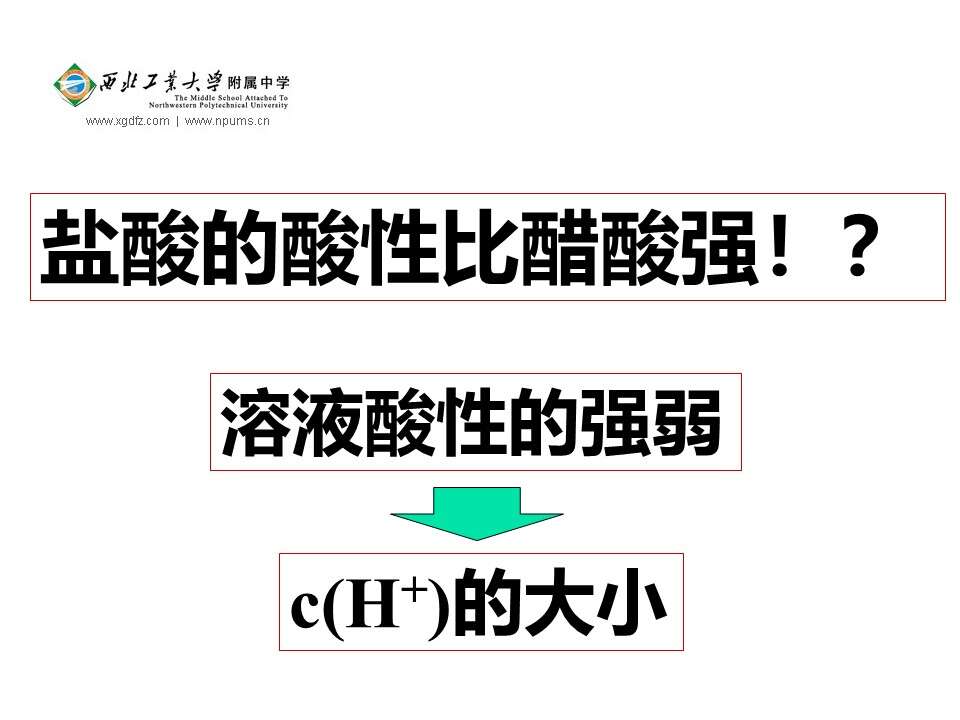 【优质课】全国高中化学优质课竞赛《弱电解质的电离》陕西工大附中王昆章全套资料下载