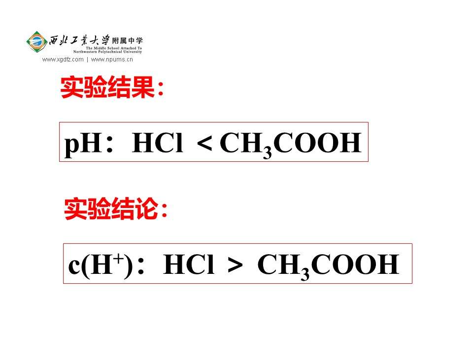 【优质课】全国高中化学优质课竞赛《弱电解质的电离》陕西工大附中王昆章全套资料下载