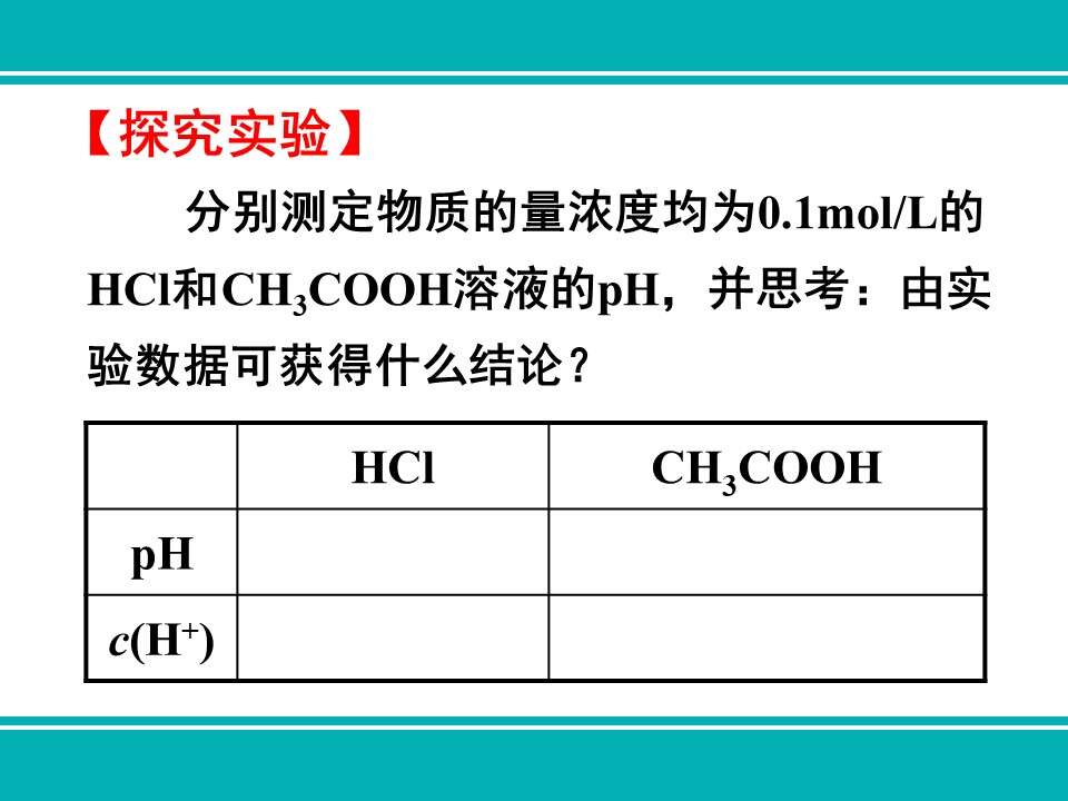 【优质课】全国高中化学优质课竞赛《弱电解质的电离及影响因素》甘肃省兰州第一中学刘跟信