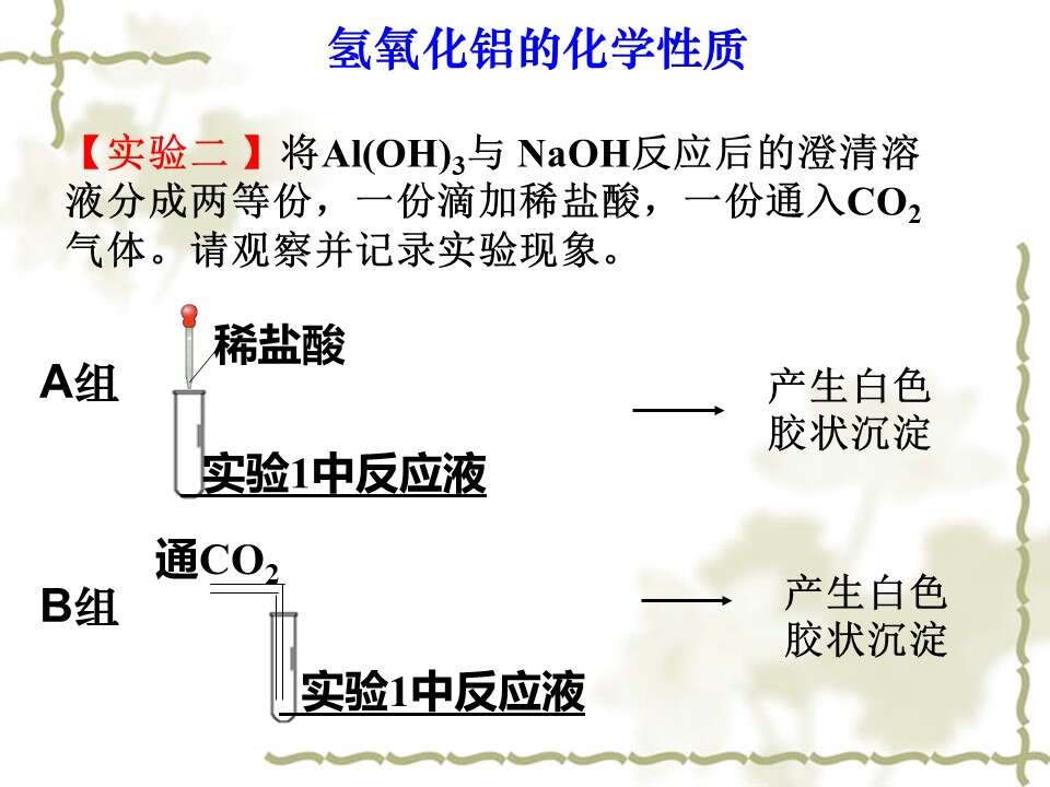 【优质课】全国高中化学优质课竞赛《探究氢氧化铝的化学性质》海南中学郑焕利