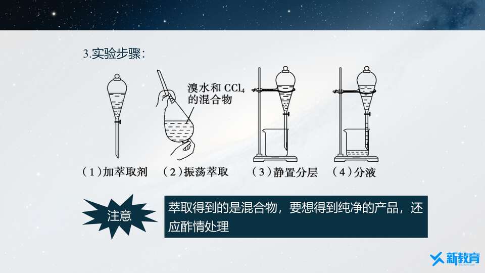 【课件】同课异构优质课件1：1.2.1有机化合物的分离、提纯