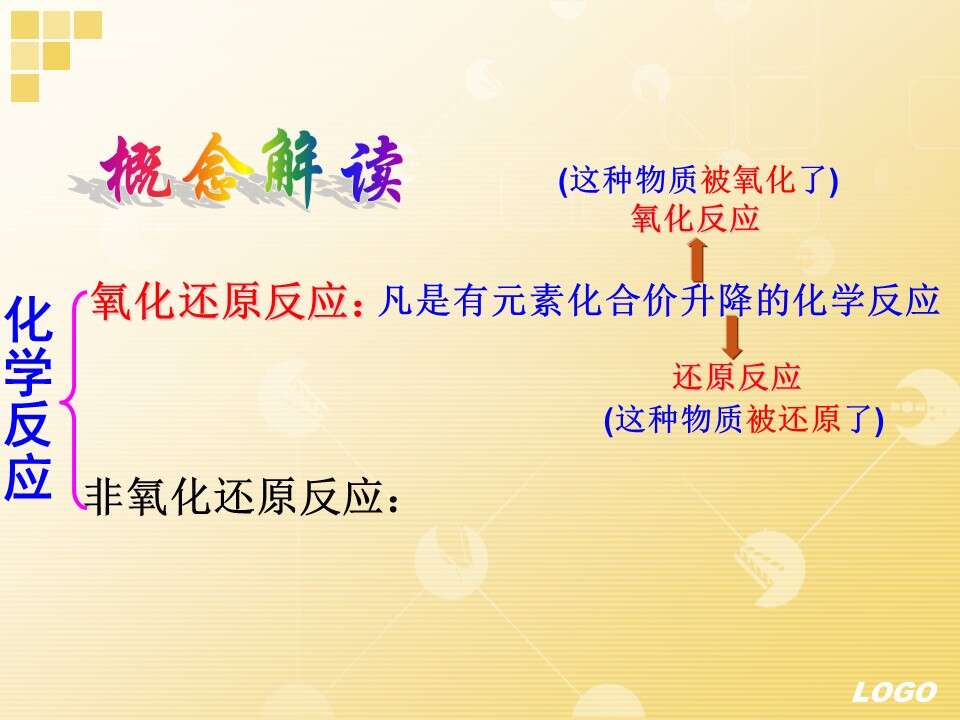 【优质课】全国高中化学优质课竞赛《氧化还原反应》昆明市第一中学孙愿课件教案学案视频资料