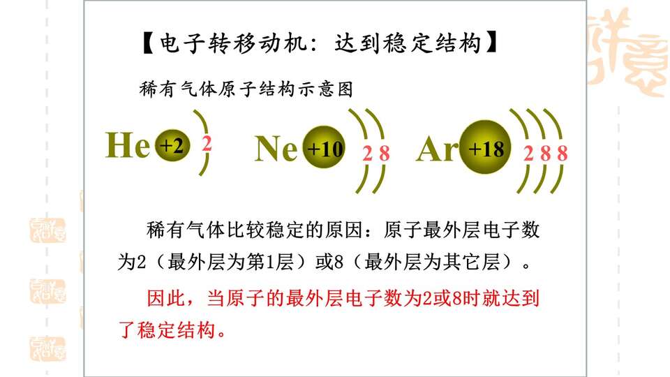 【优质课】全国高中化学优质课竞赛《氧化还原反应》辽宁沈阳31中金博课件学案教学设计