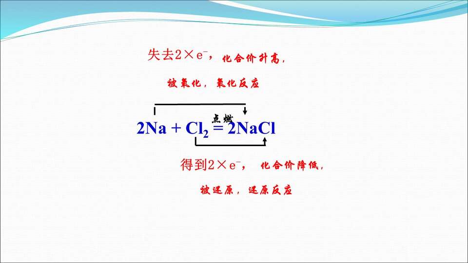 【优质课】全国高中化学优质课《氧化还原反应》内蒙古牙克石林业第一中学林杰