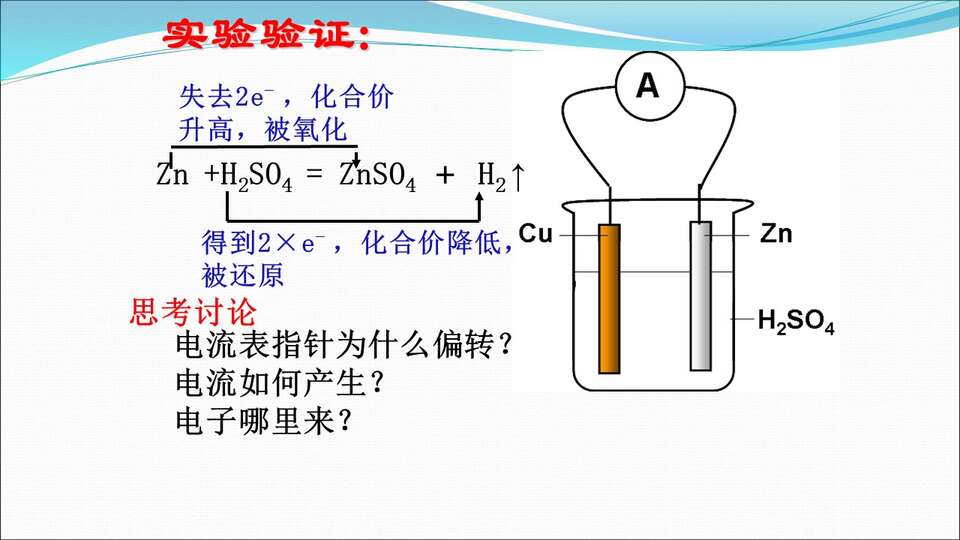 【优质课】全国高中化学优质课《氧化还原反应》内蒙古牙克石林业第一中学林杰