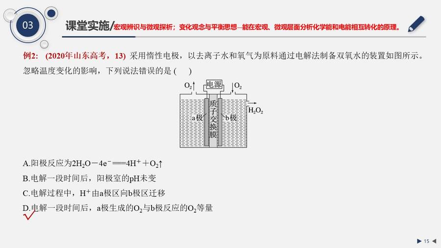 【优秀课例】公开课：《电化学—基于大单元教学的高三复习课》说课评课山东德州第一中学