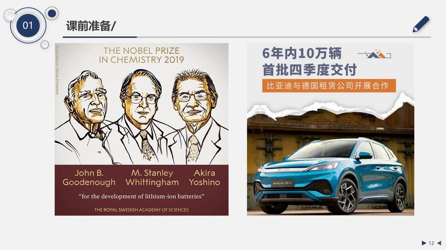 【优秀课例】公开课：《电化学—基于大单元教学的高三复习课》说课评课山东德州第一中学