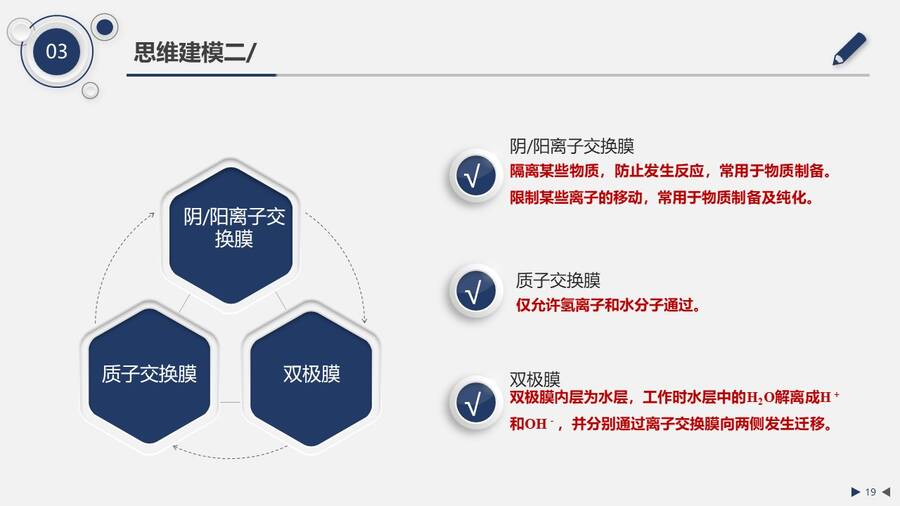 【优秀课例】公开课：《电化学—基于大单元教学的高三复习课》说课评课山东德州第一中学