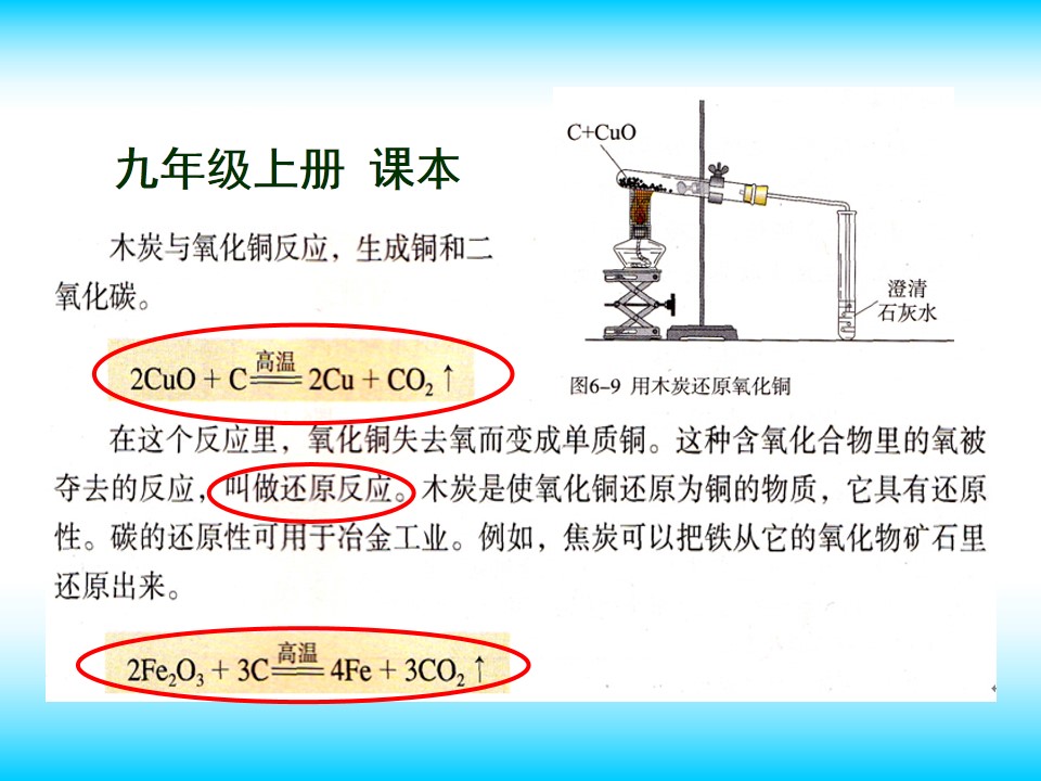 【优质课】全国高中化学优质课竞赛《氧化还原反应》广西南宁二中赵伟华