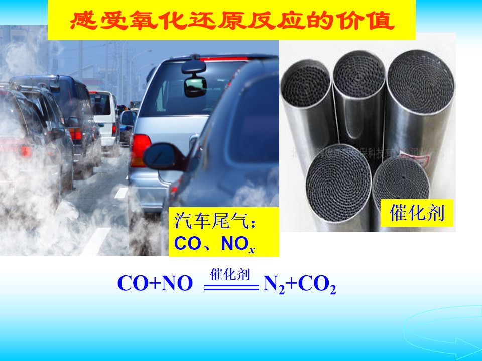 【优质课】全国高中化学优质课竞赛《氧化还原反应》广西南宁二中赵伟华
