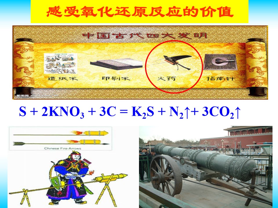 【优质课】全国高中化学优质课竞赛《氧化还原反应》广西南宁二中赵伟华