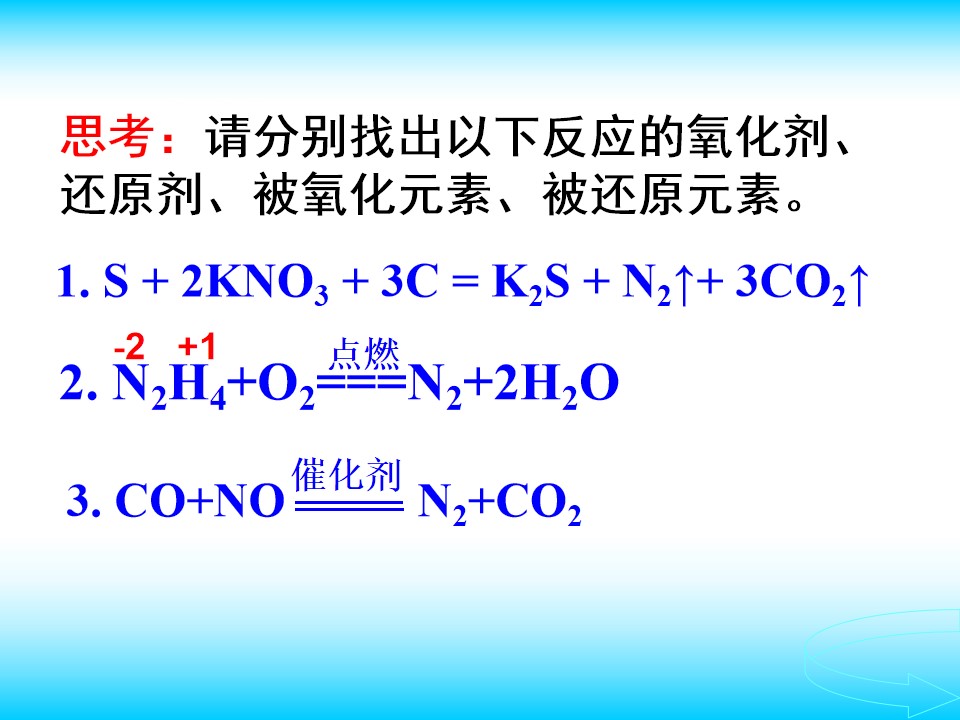 【优质课】全国高中化学优质课竞赛《氧化还原反应》广西南宁二中赵伟华