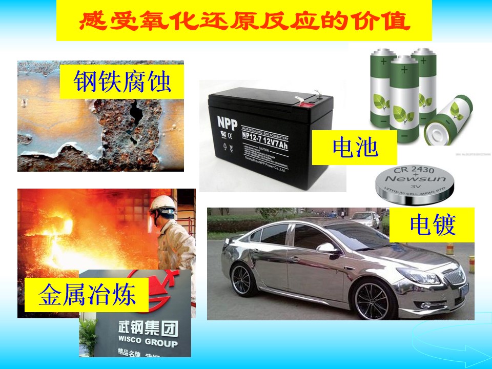 【优质课】全国高中化学优质课竞赛《氧化还原反应》广西南宁二中赵伟华