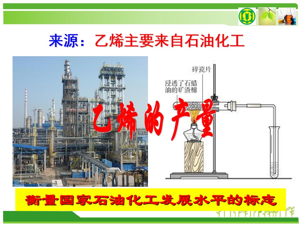 【优质课】全国高中化学优质课竞赛特等奖《乙烯》山东实验中学李辉
