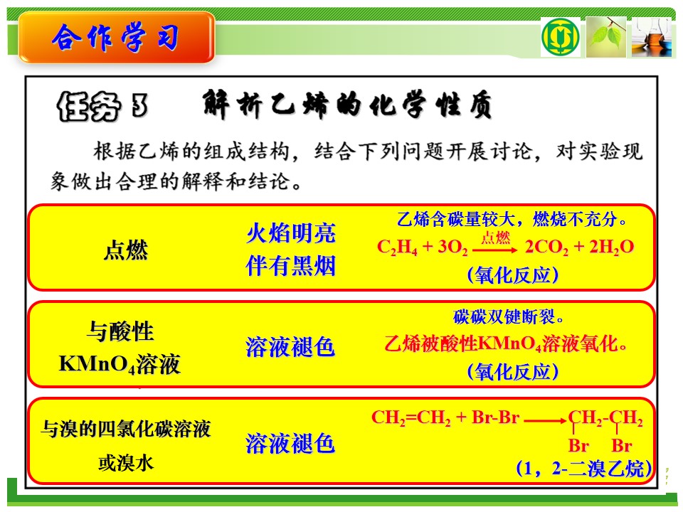【优质课】全国高中化学优质课竞赛特等奖《乙烯》山东实验中学李辉