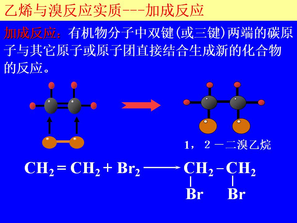 【优质课】全国高中化学优质课大赛课题《乙烯》新疆兵团二中王兰兰