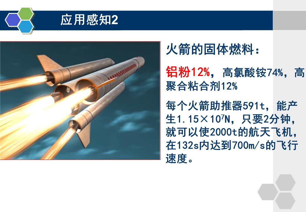 【优质课】全国高中化学优质课大赛课题《金属的化学性质》长春汽车经济技术开发区第六中学于洋