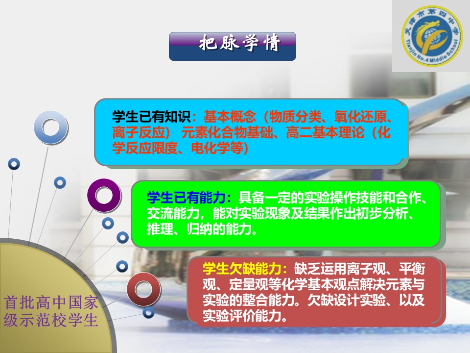 【说课】2014年全国高中化学说课大赛课题《溶液中铁离子再探究》天津市第四中学矫可庆