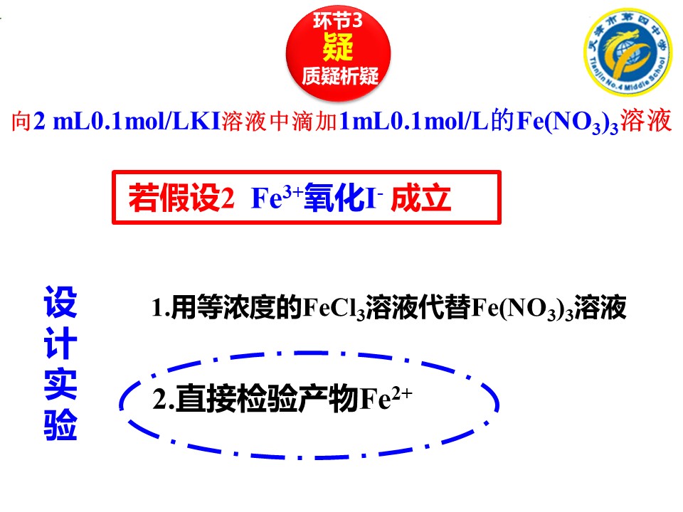 【说课】2014年全国高中化学说课大赛课题《溶液中铁离子再探究》天津市第四中学矫可庆