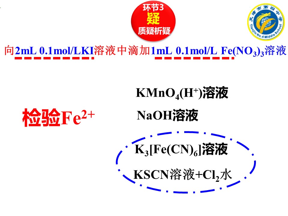 【说课】2014年全国高中化学说课大赛课题《溶液中铁离子再探究》天津市第四中学矫可庆