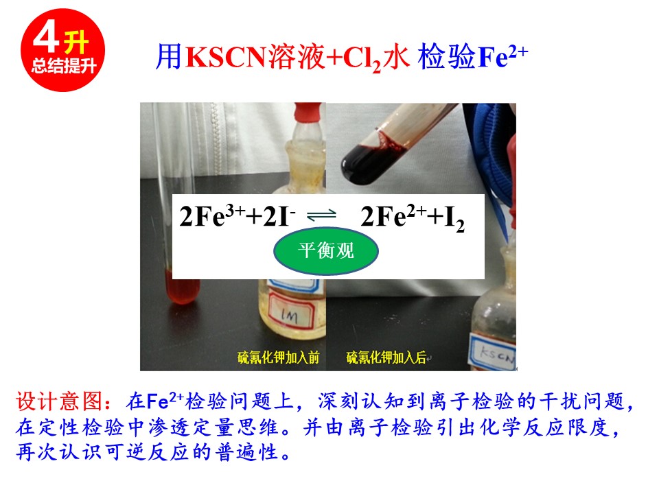 【说课】2014年全国高中化学说课大赛课题《溶液中铁离子再探究》天津市第四中学矫可庆